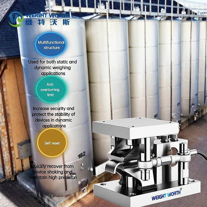 Static Weigh Modules